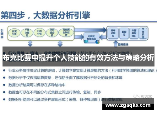 布克比赛中提升个人技能的有效方法与策略分析 布克比赛中提升个人技能的有效方法与策略分析
